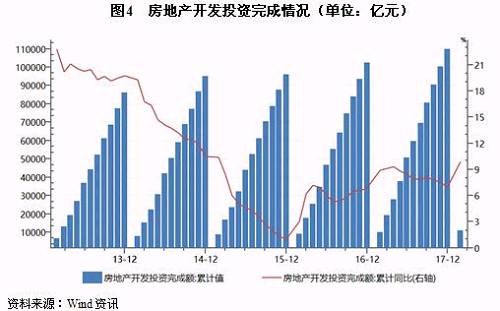 鹏元研究 | 2018年园林施工行业信用风险研究报告